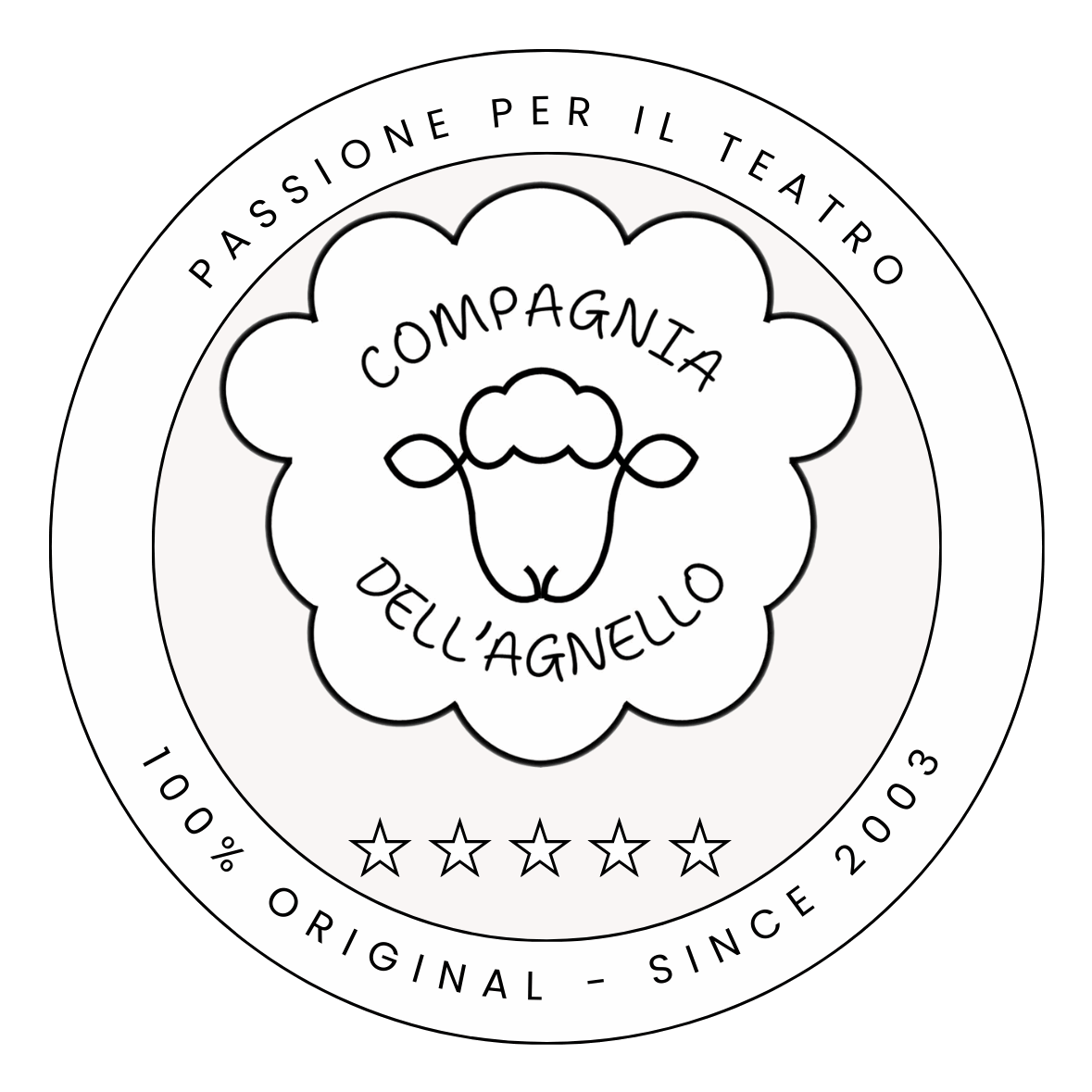Compagnia dell'Agnello